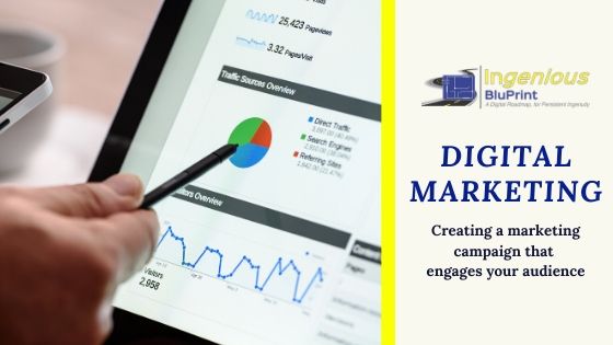 Importance of Digital Marketing in 2020 to grow your Business